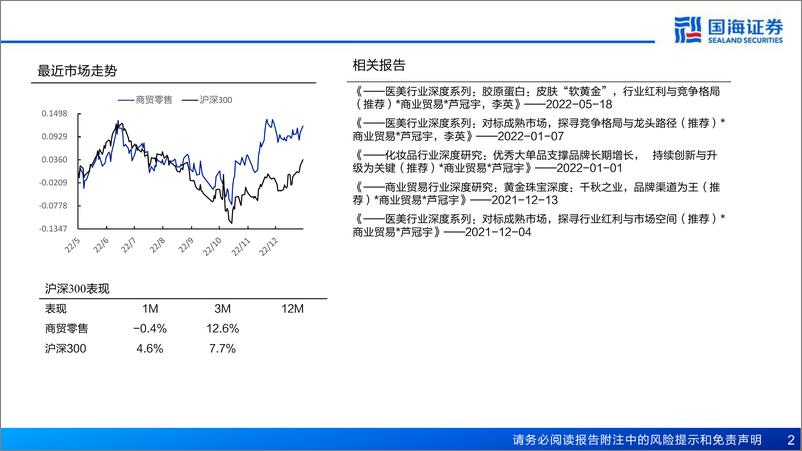 《商贸零售行业黄金珠宝复苏专题报告：价值洼地，把握估值修复机会-20230117-国海证券-45页》 - 第3页预览图