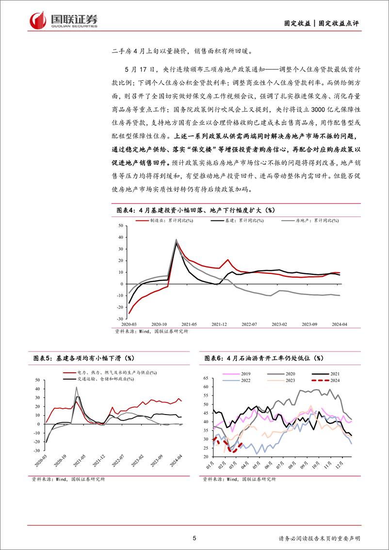 《2024年4月份经济数据点评：内外需求分化，地产新政下债市料将震荡-240519-国联证券-10页》 - 第5页预览图