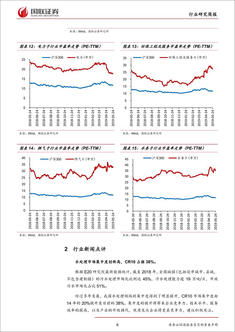 《公用事业行业：水处理市场集中度创新高，关注优质龙头-20190526-国联证券-11页》 - 第7页预览图
