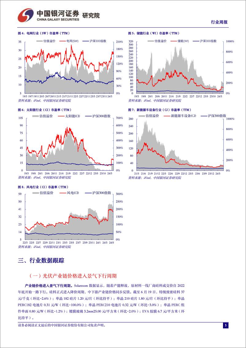 《电力设备及新能源行业周报：5月份用电量同增7.2%，山东电力现货市场正式运行-中国银河》 - 第5页预览图