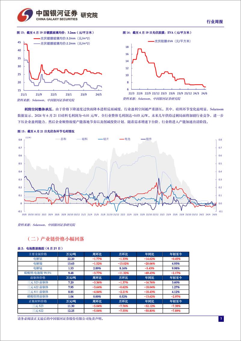 《电力设备及新能源行业周报：5月份用电量同增7.2%，山东电力现货市场正式运行-中国银河》 - 第7页预览图