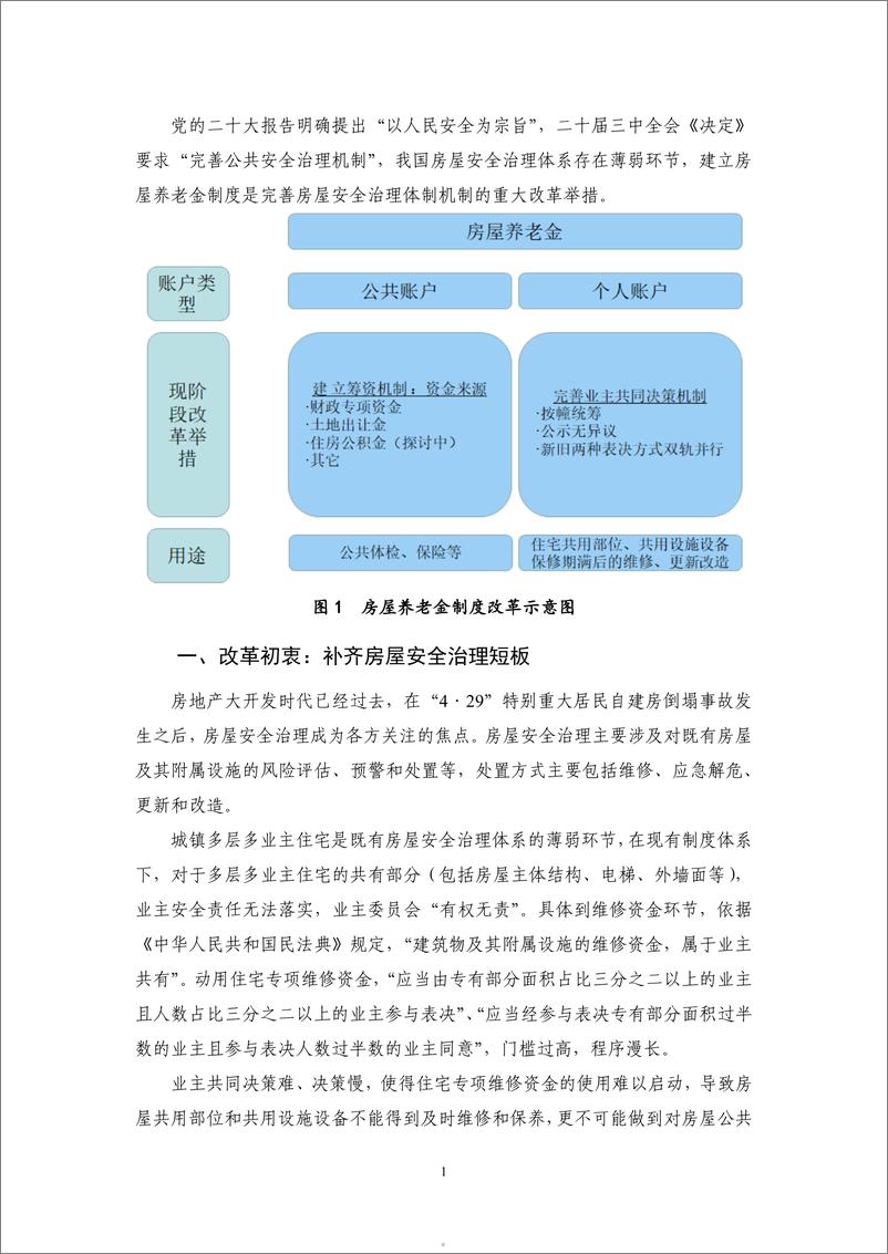 《2024Q2保险业运行报告-房屋养老金制度试点_起因与机制创新-NIFD》 - 第5页预览图