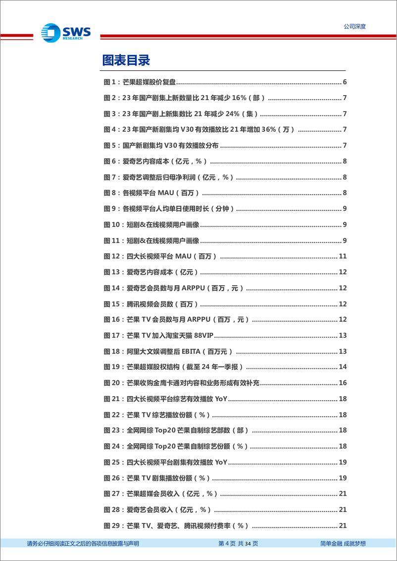 《芒果超媒(300413)国资内容平台，文化出海先行者-240610-申万宏源-34页》 - 第4页预览图