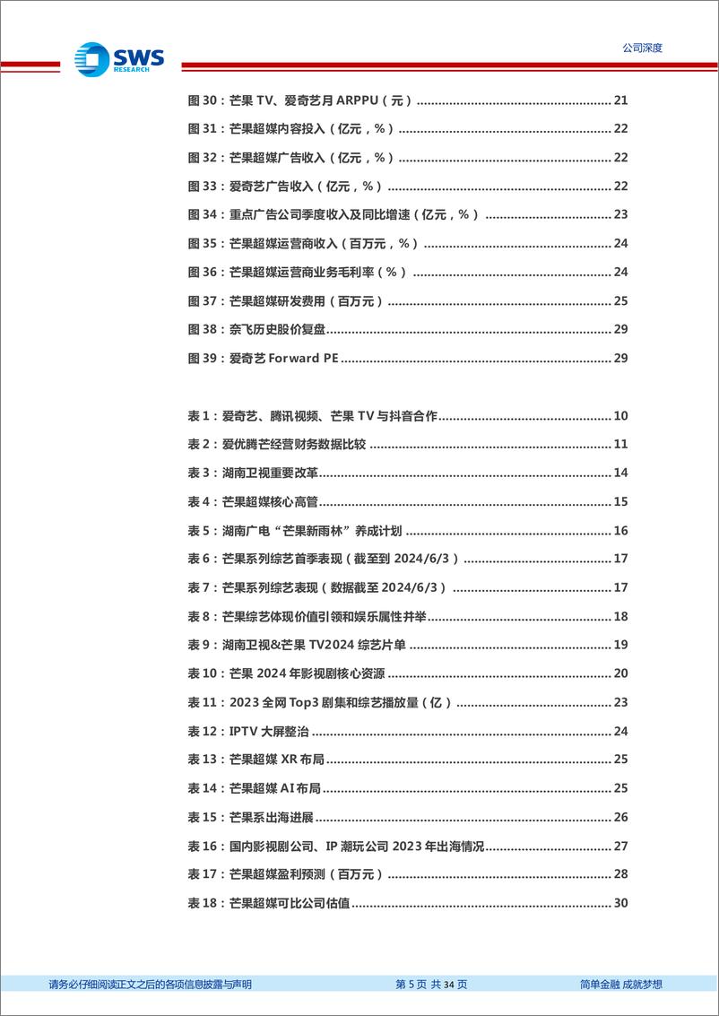 《芒果超媒(300413)国资内容平台，文化出海先行者-240610-申万宏源-34页》 - 第5页预览图