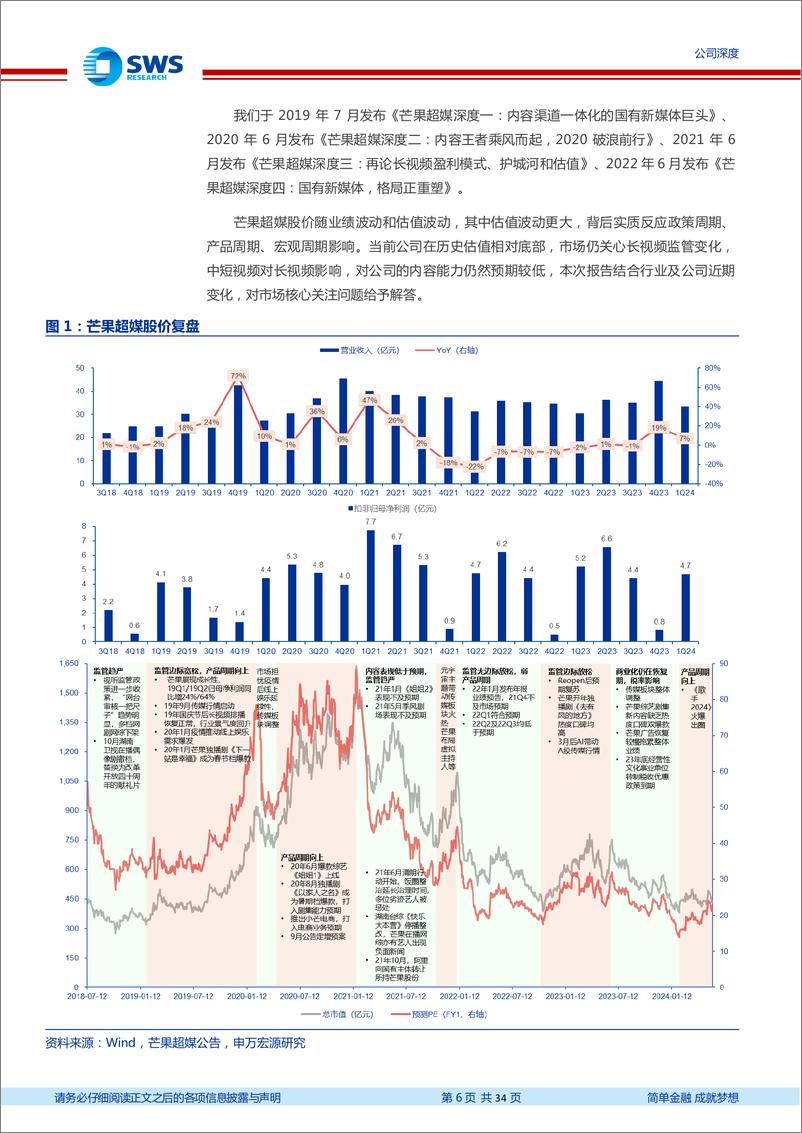 《芒果超媒(300413)国资内容平台，文化出海先行者-240610-申万宏源-34页》 - 第6页预览图