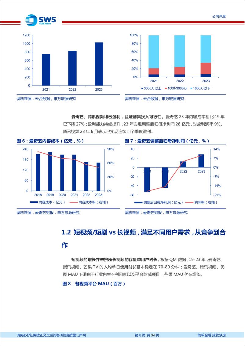 《芒果超媒(300413)国资内容平台，文化出海先行者-240610-申万宏源-34页》 - 第8页预览图