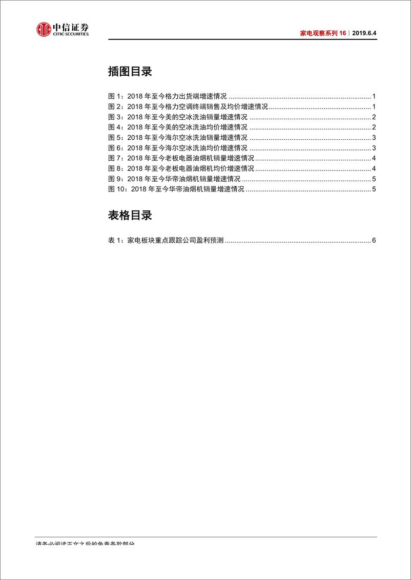 《家电行业观察系列16：4月厨电表现优于一季度，白电美的突出-20190604-中信证券-12页》 - 第4页预览图