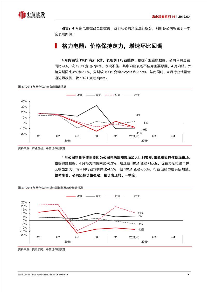 《家电行业观察系列16：4月厨电表现优于一季度，白电美的突出-20190604-中信证券-12页》 - 第5页预览图