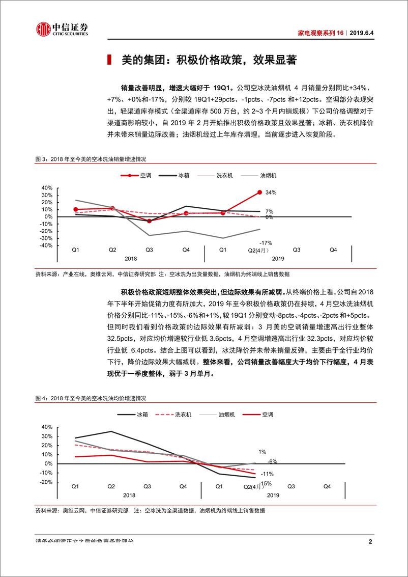 《家电行业观察系列16：4月厨电表现优于一季度，白电美的突出-20190604-中信证券-12页》 - 第6页预览图