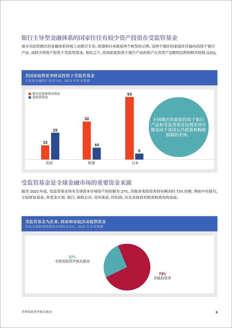 《美国投资公司白皮书》 - 第5页预览图