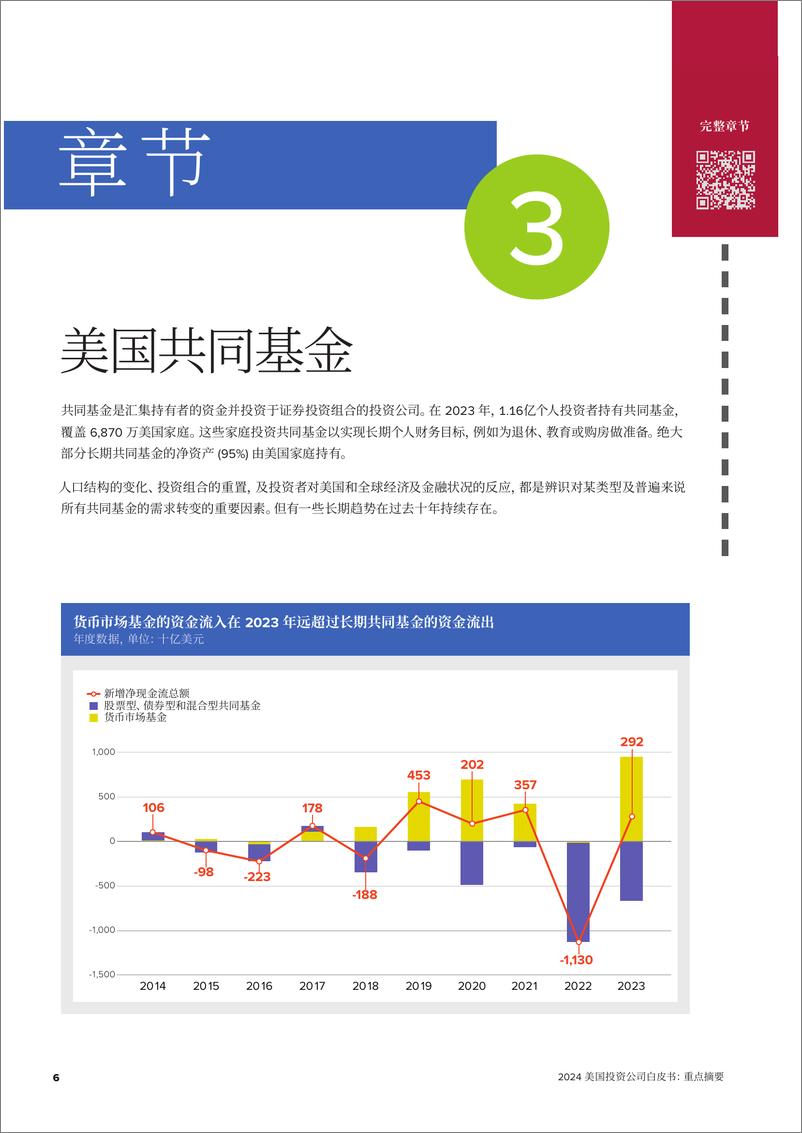 《美国投资公司白皮书》 - 第8页预览图