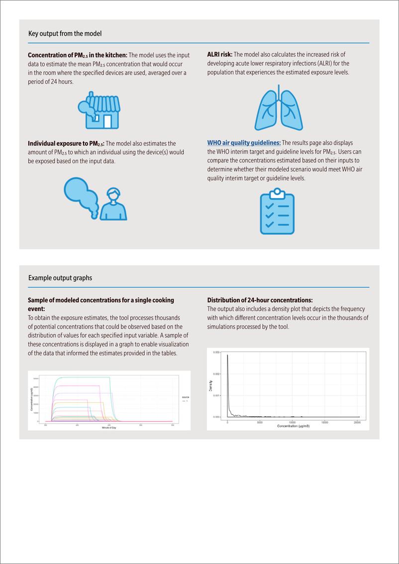 《WHO世界卫生组织_2024家庭多排放源_HOMES_模式简介_英文版_》 - 第3页预览图