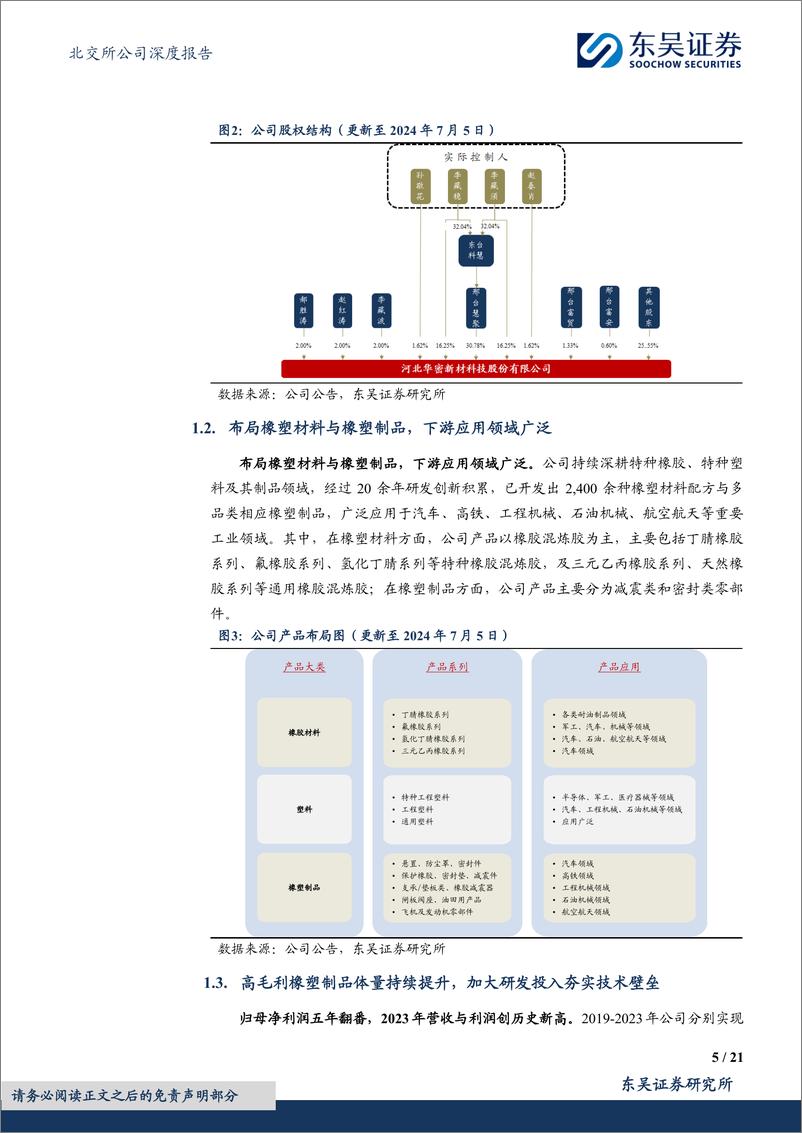 《东吴证券-材料与制品双业务并驾齐驱，高端特种橡塑品类加速成长》 - 第5页预览图