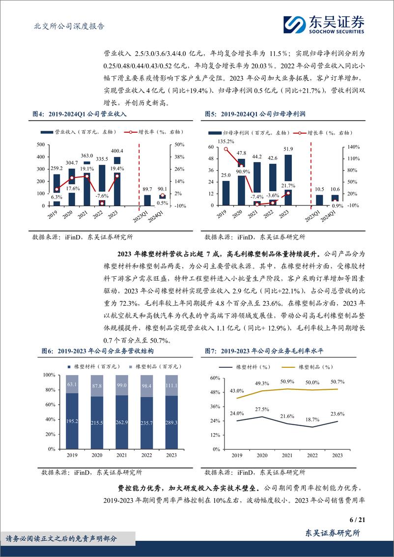 《东吴证券-材料与制品双业务并驾齐驱，高端特种橡塑品类加速成长》 - 第6页预览图