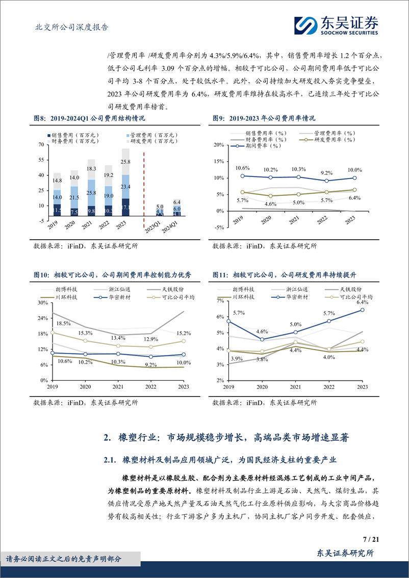 《东吴证券-材料与制品双业务并驾齐驱，高端特种橡塑品类加速成长》 - 第7页预览图