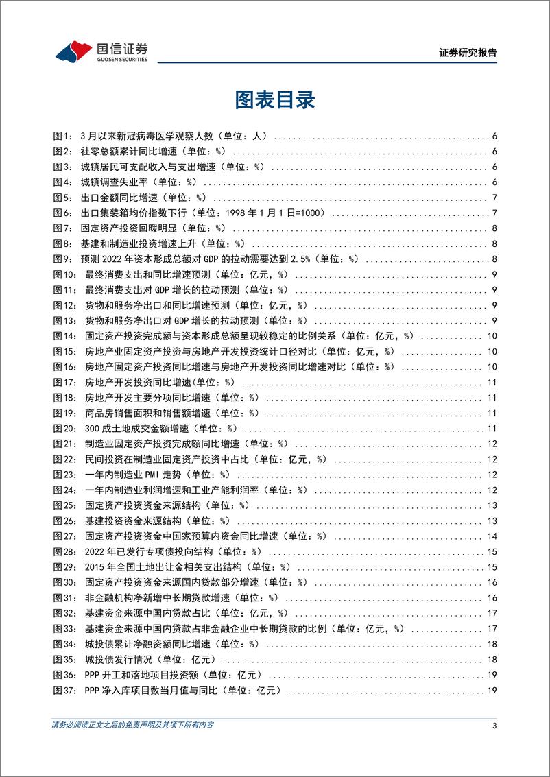 《建筑工程行业专题：基建增速回落的原因与展望-20220707-国信证券-29页》 - 第4页预览图