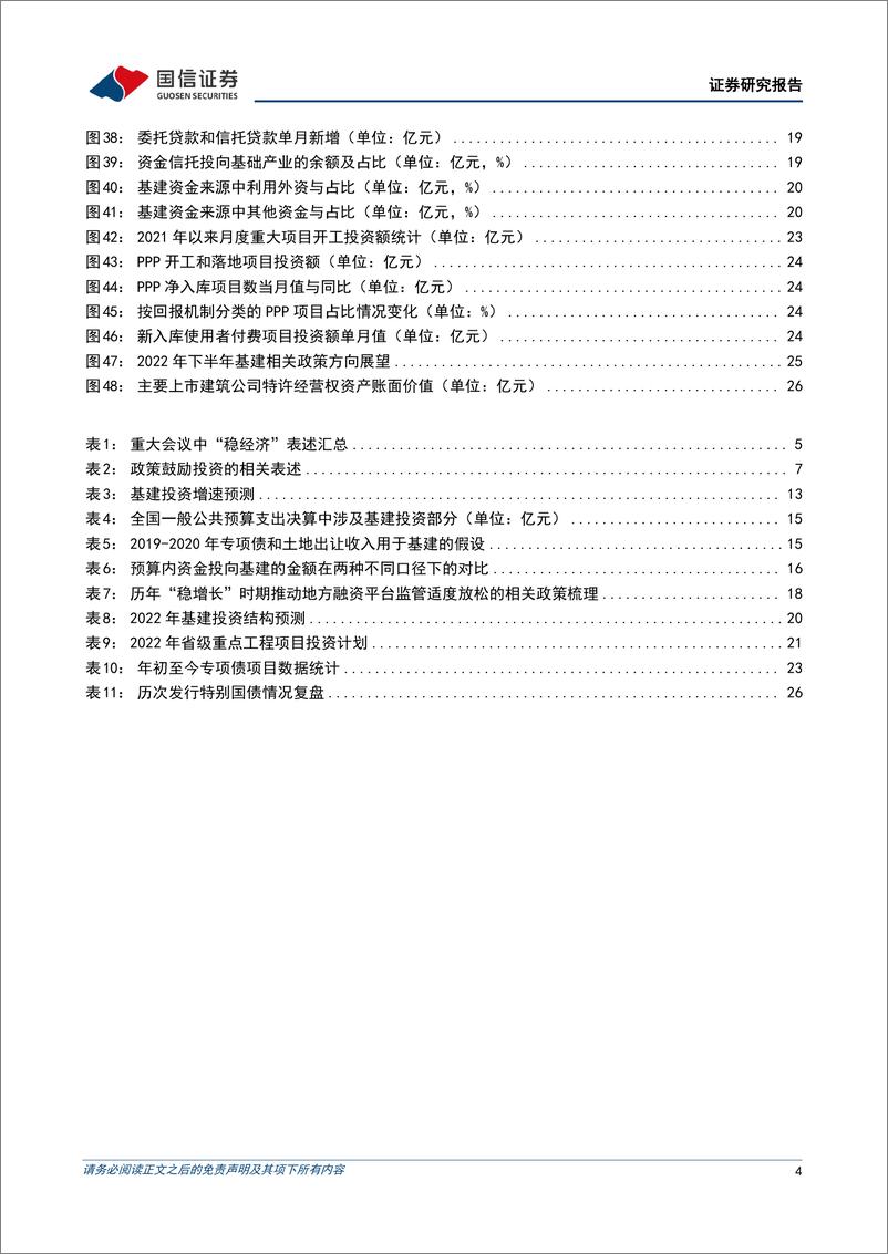 《建筑工程行业专题：基建增速回落的原因与展望-20220707-国信证券-29页》 - 第5页预览图