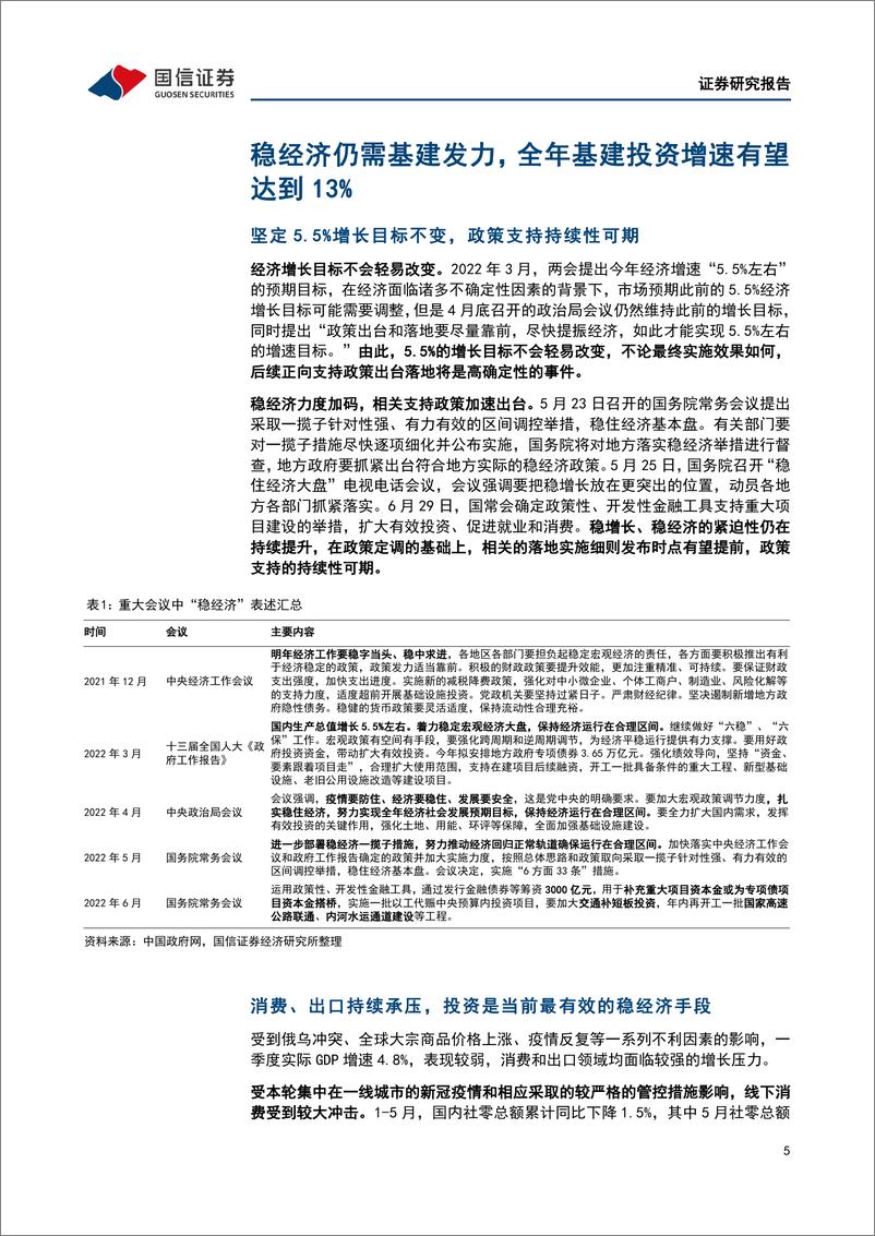 《建筑工程行业专题：基建增速回落的原因与展望-20220707-国信证券-29页》 - 第6页预览图