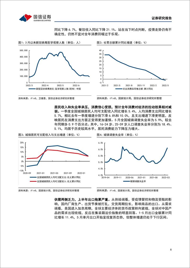 《建筑工程行业专题：基建增速回落的原因与展望-20220707-国信证券-29页》 - 第7页预览图