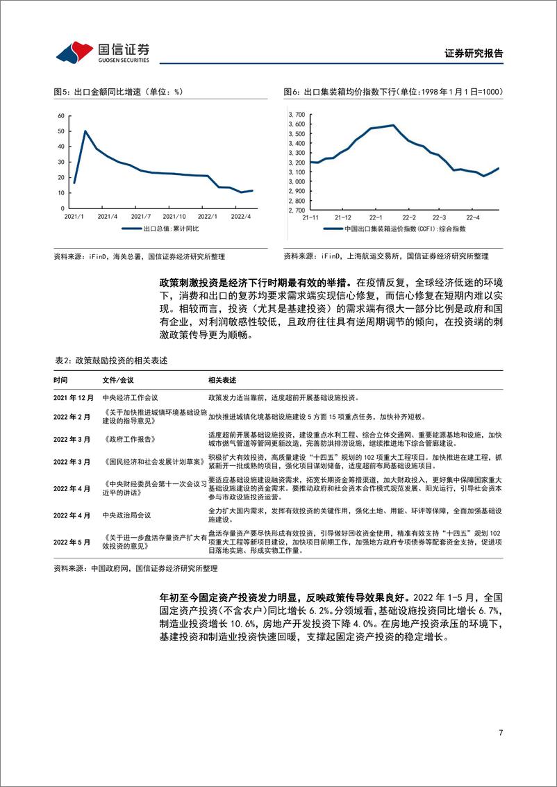 《建筑工程行业专题：基建增速回落的原因与展望-20220707-国信证券-29页》 - 第8页预览图