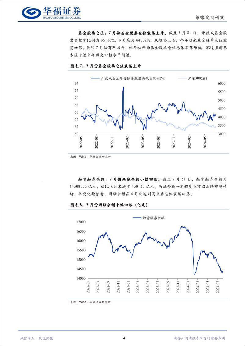 《股市流动性月报：基金仓位震荡提升，北上资金流出放缓-240808-华福证券-13页》 - 第6页预览图