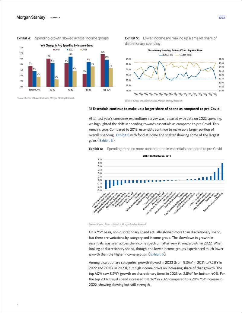 《Morgan Stanley Fixed-US Economics Takeaways from the Consumer Expenditure Survey-110543565》 - 第4页预览图