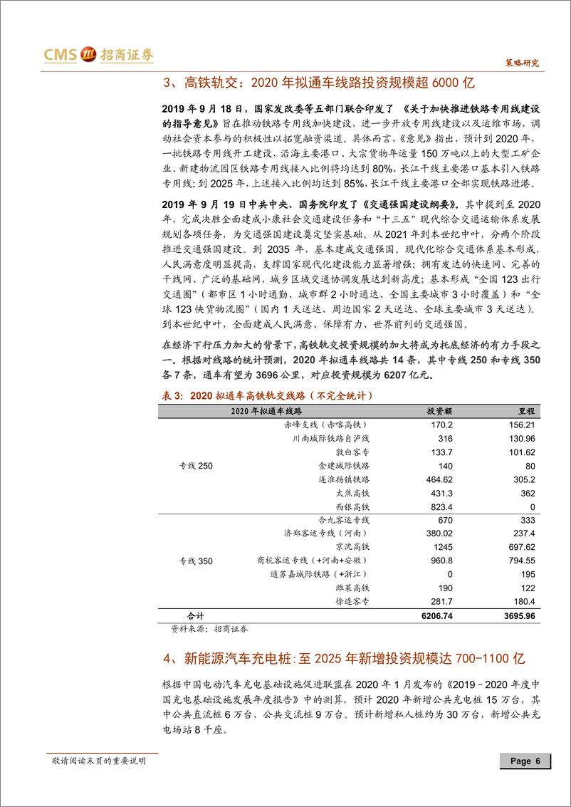 《“新基建”到底能带动多大投资规模？-20200308-招商证券-13页》 - 第7页预览图