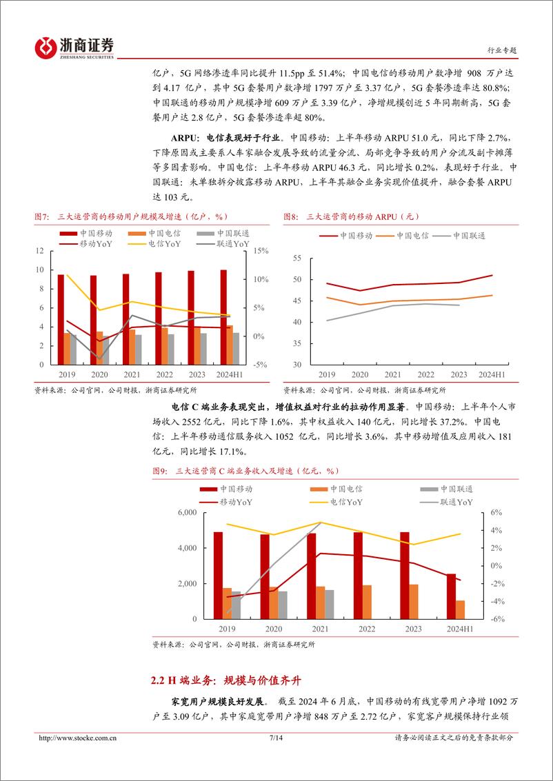 《通信行业电信运营商业绩综述专题报告-运营商24年中报总结：业绩稳健增长，派息明显提升-240904-浙商证券-14页》 - 第7页预览图