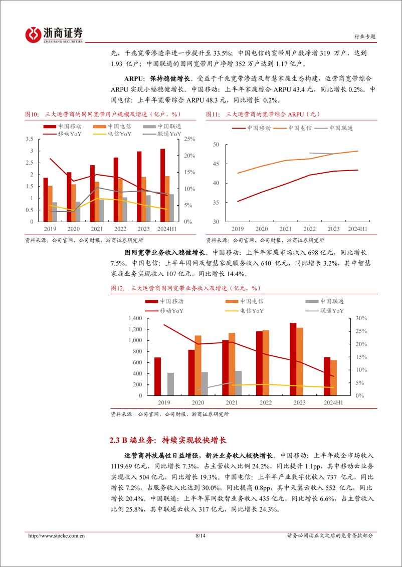 《通信行业电信运营商业绩综述专题报告-运营商24年中报总结：业绩稳健增长，派息明显提升-240904-浙商证券-14页》 - 第8页预览图