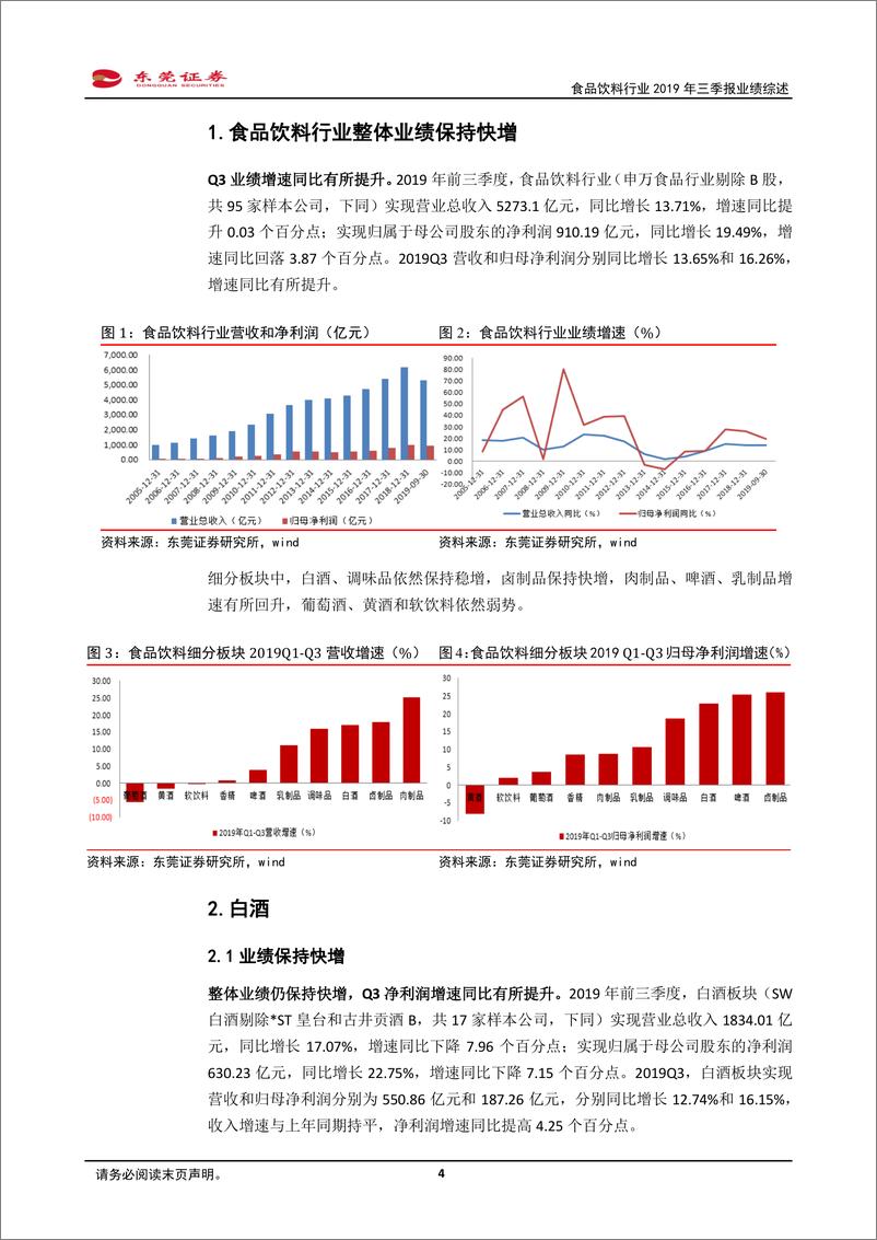 《食品饮料行业2019年三季报业绩综述：Q3业绩增速同比有所提升，龙头保持稳健-20191114-东莞证券-18页》 - 第5页预览图