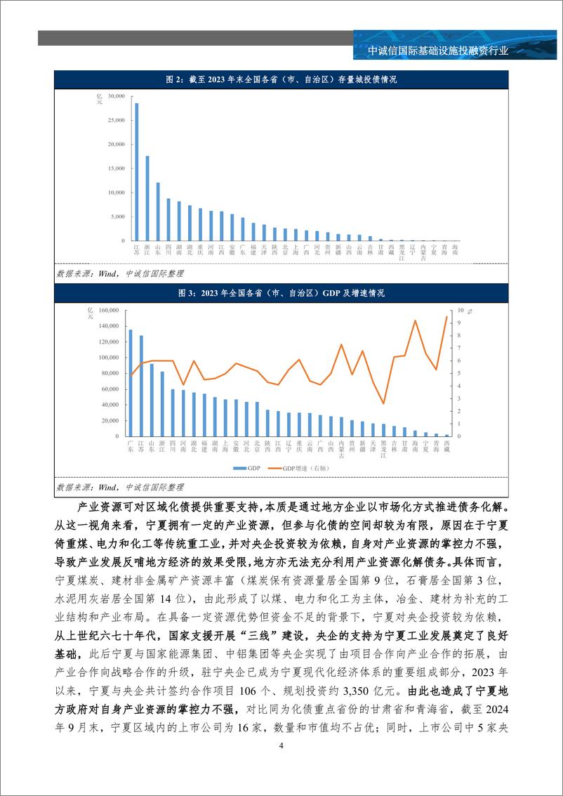 《一揽子化债周年观察之宁夏篇-18页》 - 第3页预览图