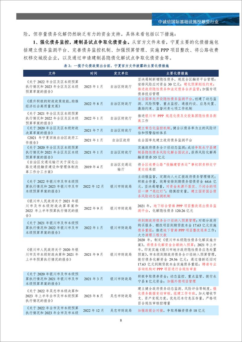 《一揽子化债周年观察之宁夏篇-18页》 - 第7页预览图