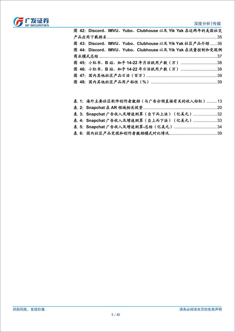 《传媒行业专题：Snapchat，从“工具”到“社区”，成功的“道”与“术-广发证券-20220508》 - 第6页预览图