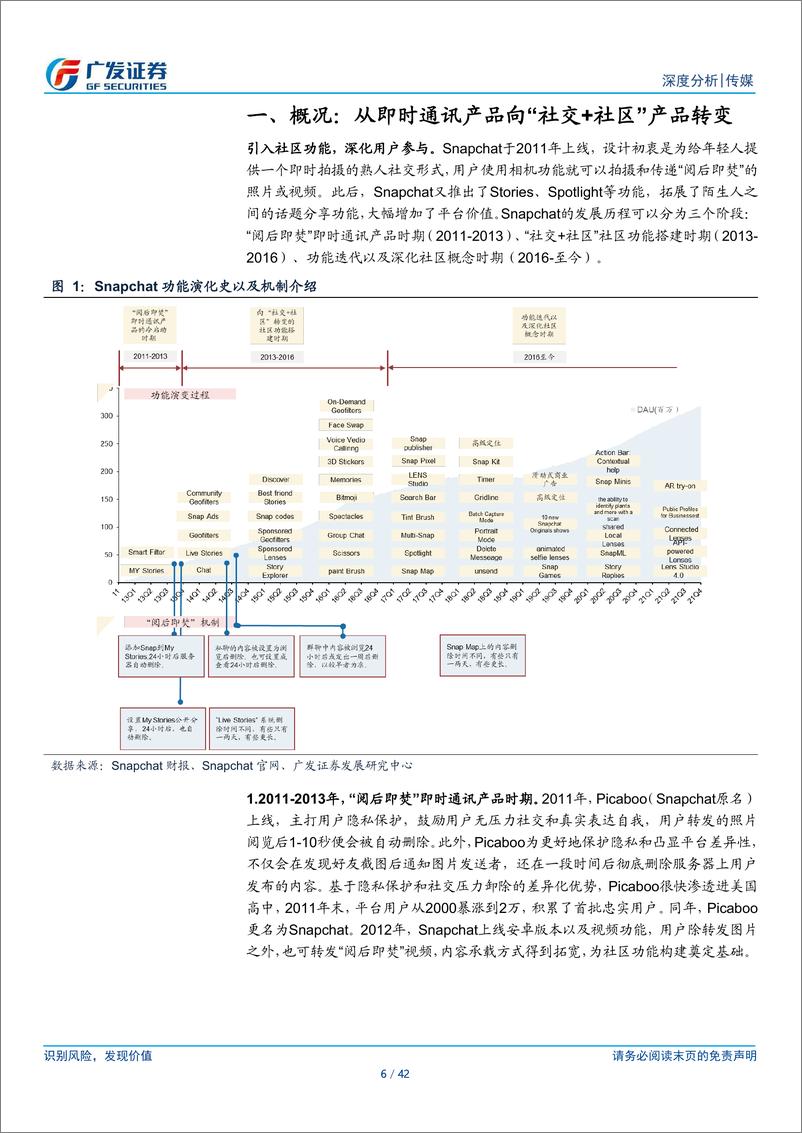 《传媒行业专题：Snapchat，从“工具”到“社区”，成功的“道”与“术-广发证券-20220508》 - 第7页预览图