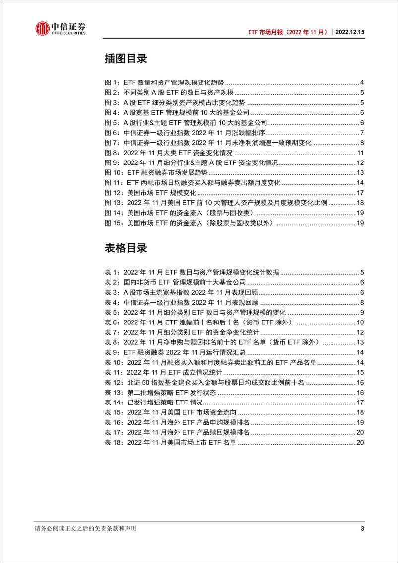 《ETF市场月报（2022年11月）：多只增强型ETF成立，北证50指数基金首发-20221215-中信证券-24页》 - 第4页预览图