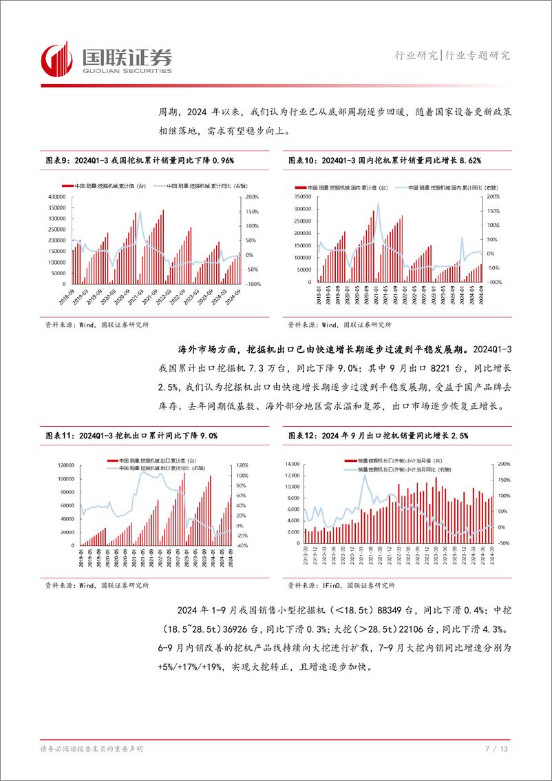 《工程机械行业三季报总结：国内景气度回升，海外降息有望带来需求释放-241110-国联证券-14页》 - 第8页预览图