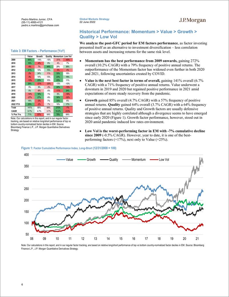 《J.P.摩根-新兴市场投资策略-新兴市场灯塔：面对新兴市场风格因素；新兴市场股票策略因素投资-2022.6.22-41页》 - 第7页预览图