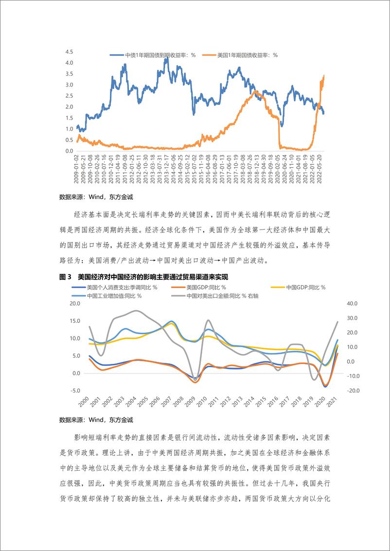 《东方金诚：美债利率影响中债利率的路径分析及中美利率走势展望-7页》 - 第3页预览图