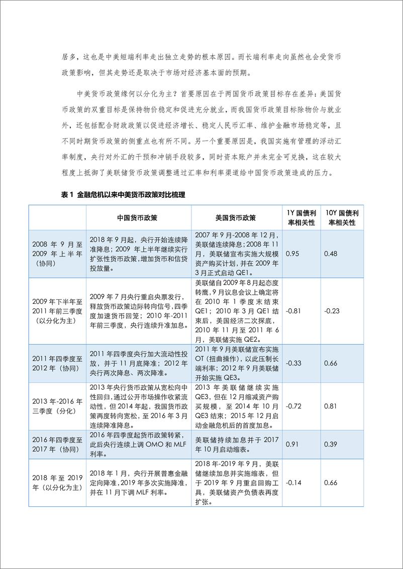 《东方金诚：美债利率影响中债利率的路径分析及中美利率走势展望-7页》 - 第4页预览图