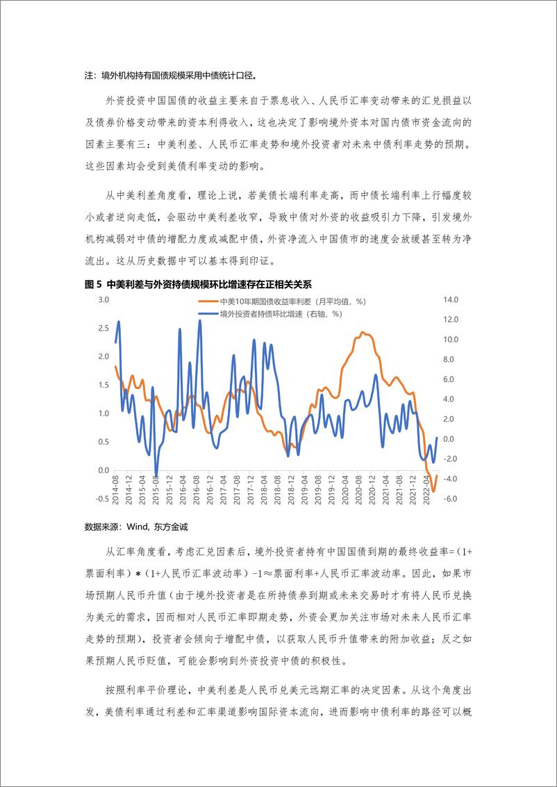 《东方金诚：美债利率影响中债利率的路径分析及中美利率走势展望-7页》 - 第6页预览图