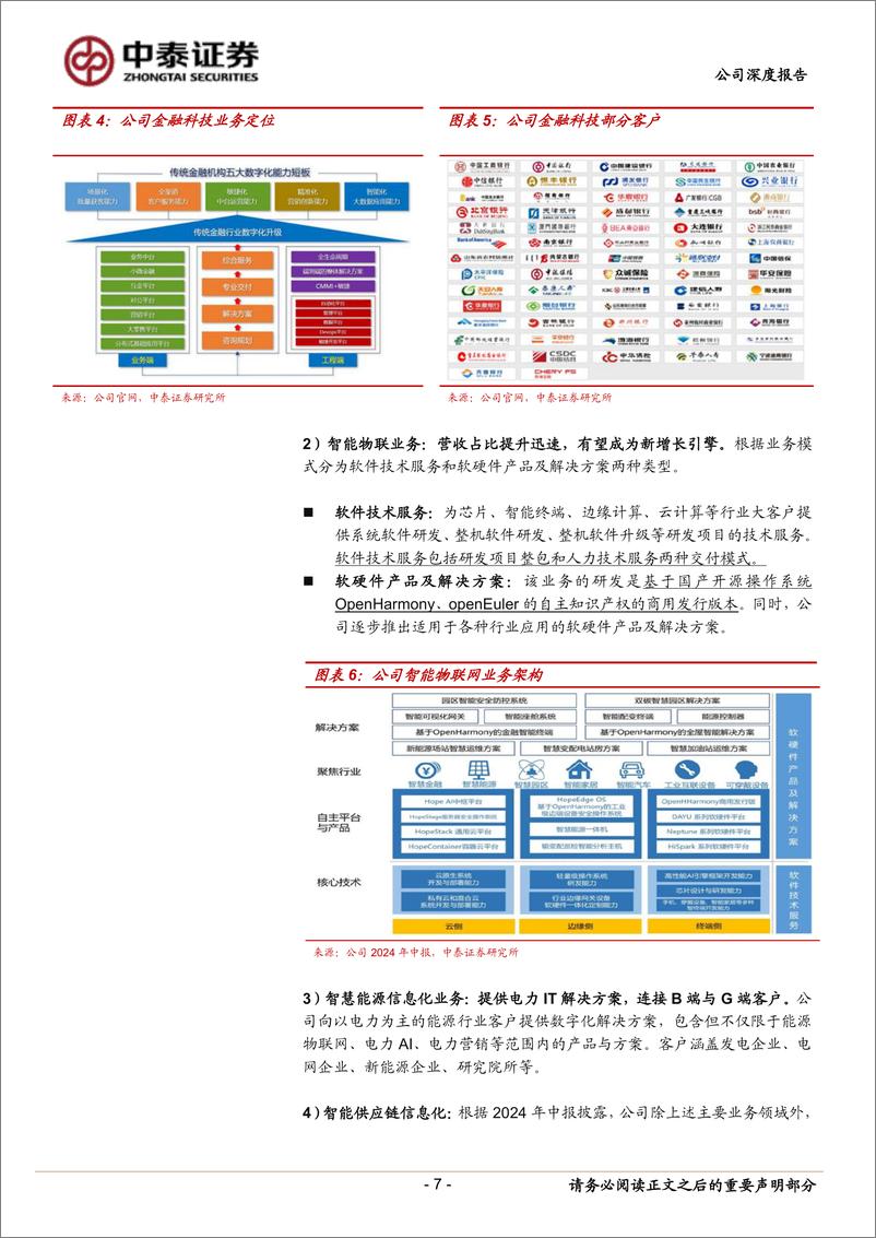 《润和软件(300339)华为生态链核心，欧拉%2b鸿蒙%2bAI商业化稳步推进-241010-中泰证券-34页》 - 第7页预览图