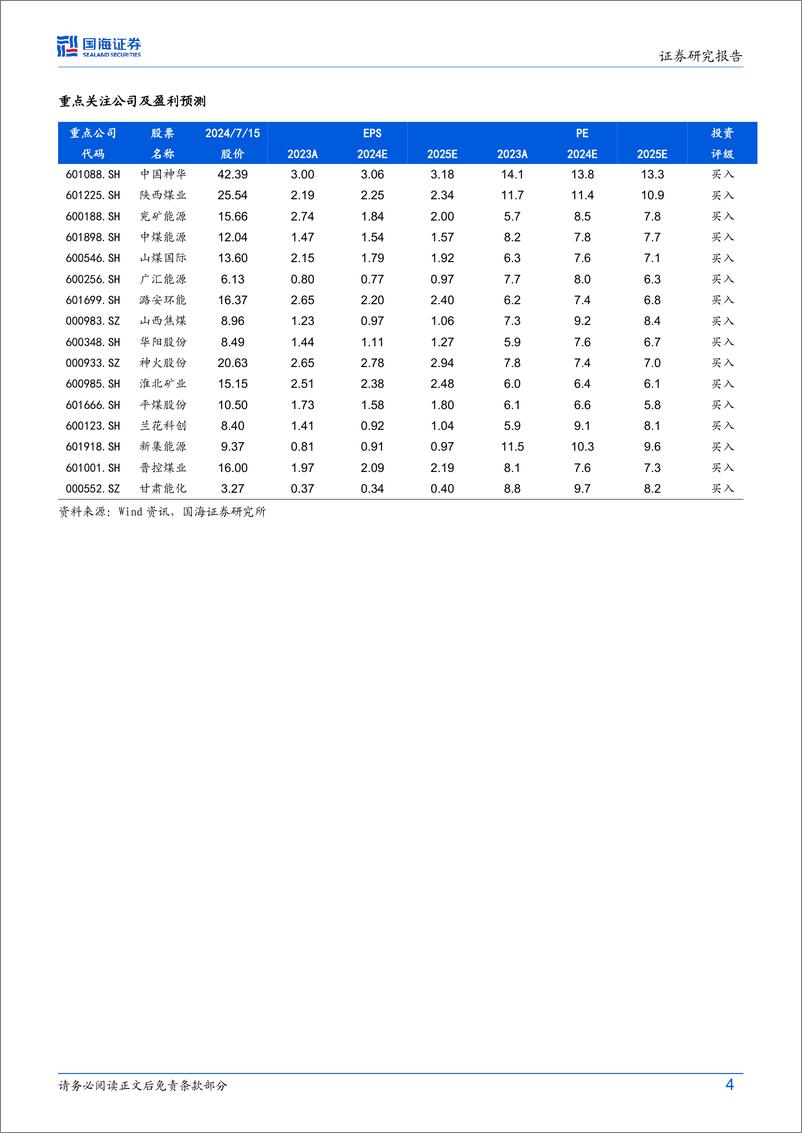 《6月煤炭行业供需数据全面解读：原煤生产由降转增，水电大增，火力发电阶段性降幅明显-240716-国海证券-19页》 - 第4页预览图