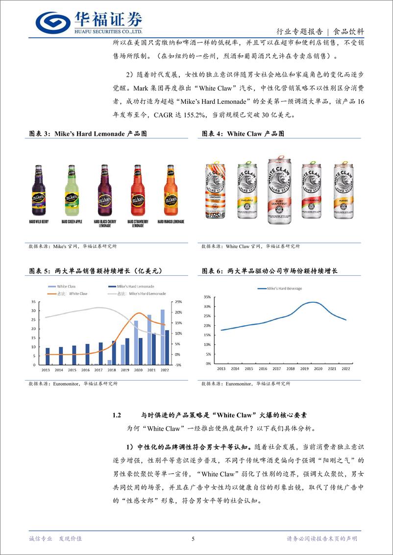 《食品饮料行业低度酒产业研究系列四：他山之石，White＋Claw的启示-240602-华福证券-13页》 - 第5页预览图