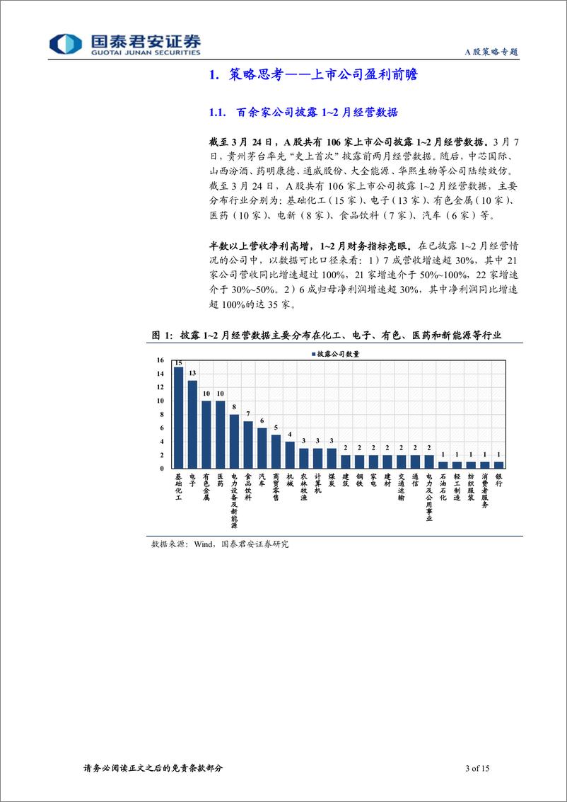 《A股策略专题：赛道与新兴产业系列（三），上市公司盈利前瞻，兼论2月经营数据-20220325-国泰君安-15页》 - 第4页预览图