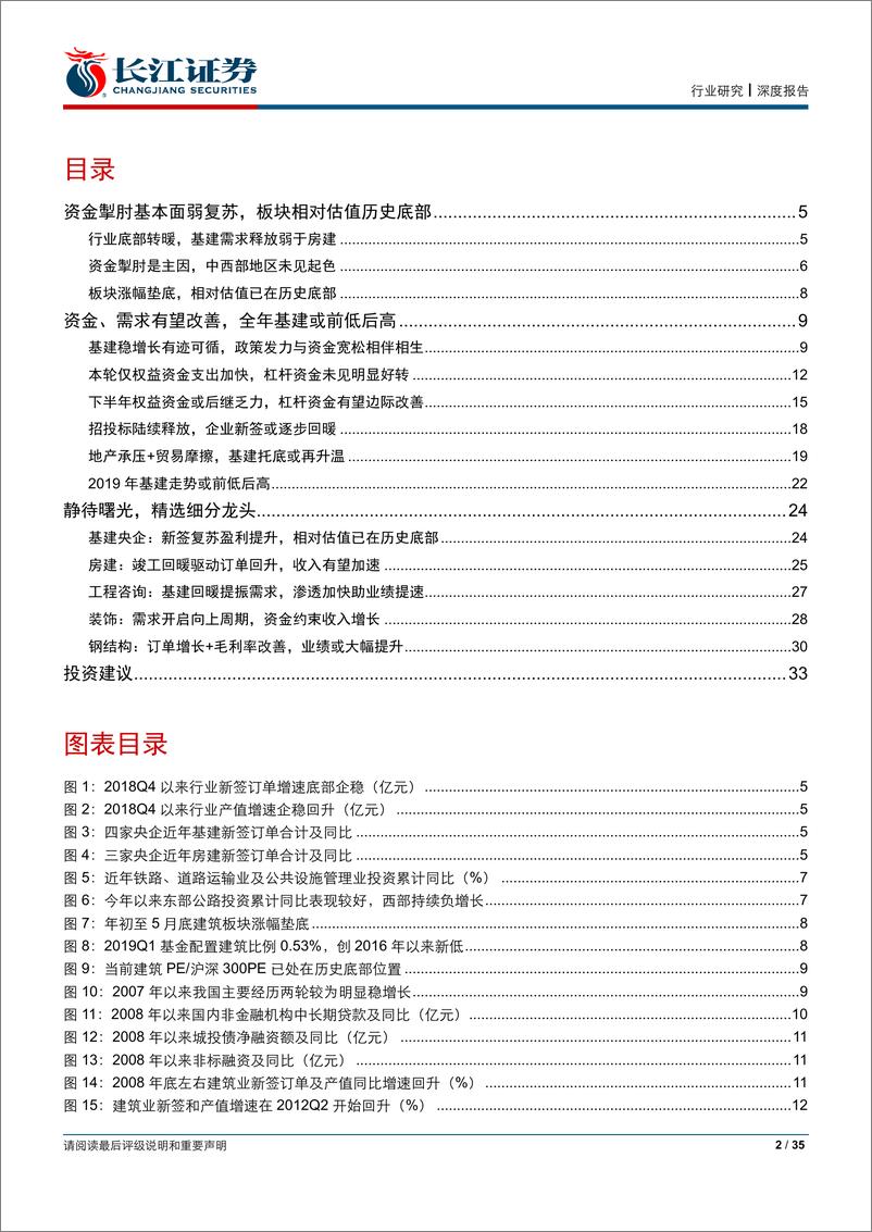 《建筑与工程行业2019年中期建筑行业投资策略：水穷待云起，绝处觅转机-20190618-长江证券-35页》 - 第3页预览图