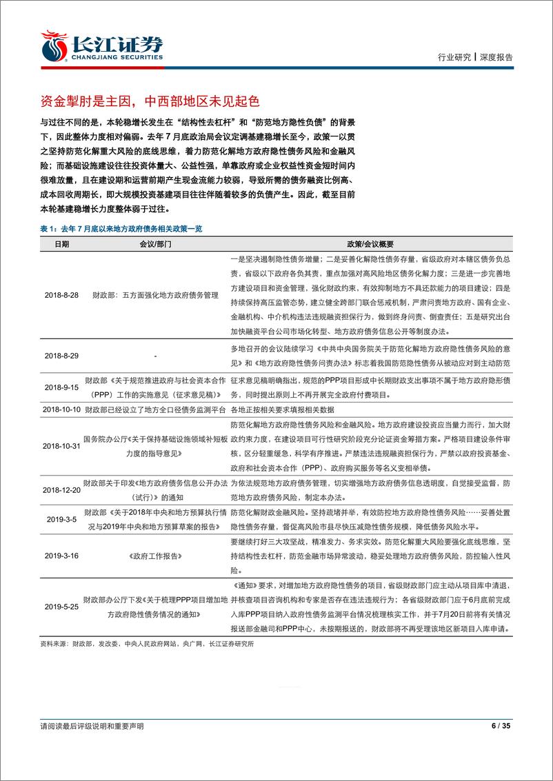 《建筑与工程行业2019年中期建筑行业投资策略：水穷待云起，绝处觅转机-20190618-长江证券-35页》 - 第7页预览图