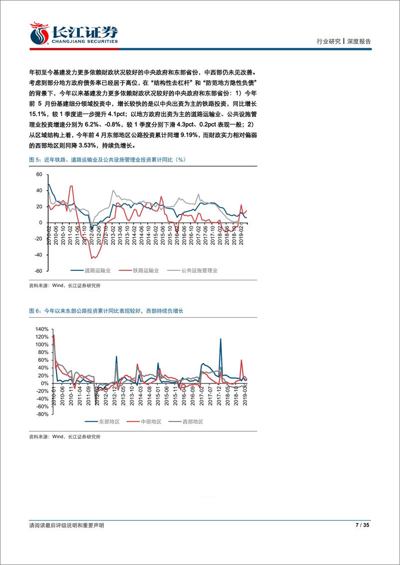 《建筑与工程行业2019年中期建筑行业投资策略：水穷待云起，绝处觅转机-20190618-长江证券-35页》 - 第8页预览图