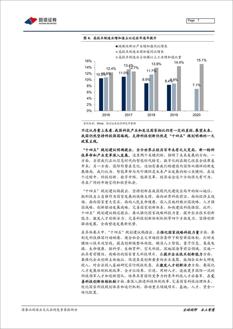 《易方达中证科创创业50ETF投资价值分析：一键布局中国顶尖科技龙头-20210621-国信证券-20页》 - 第8页预览图