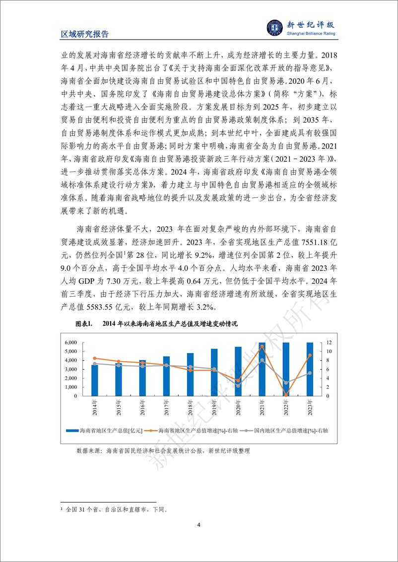 《海南省及下辖各市县经济财政实力与债务研究(2024)-241218-新世纪评级-25页》 - 第4页预览图