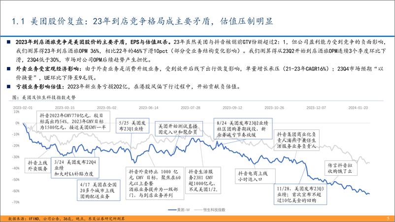 《互联网传媒行业深度报告：互联网格局演变系列报告(一)＋，本地生活竞争复盘-240716-东吴证券-23页》 - 第5页预览图